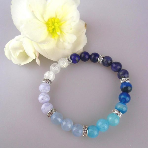 Čakra náramok-hrdelná čakra image