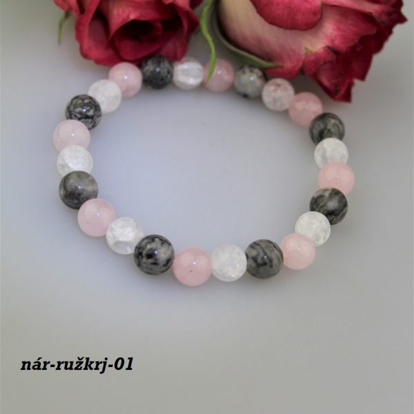 energetický náramok 